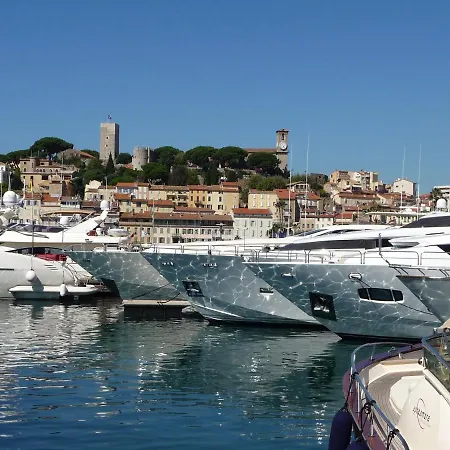 Near The Appartement Cannes